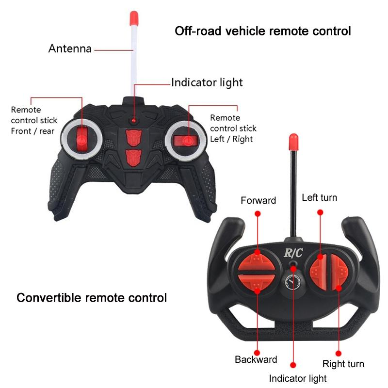 Remote Control Electric Car with Usb Charging for Kids - Red Convertible