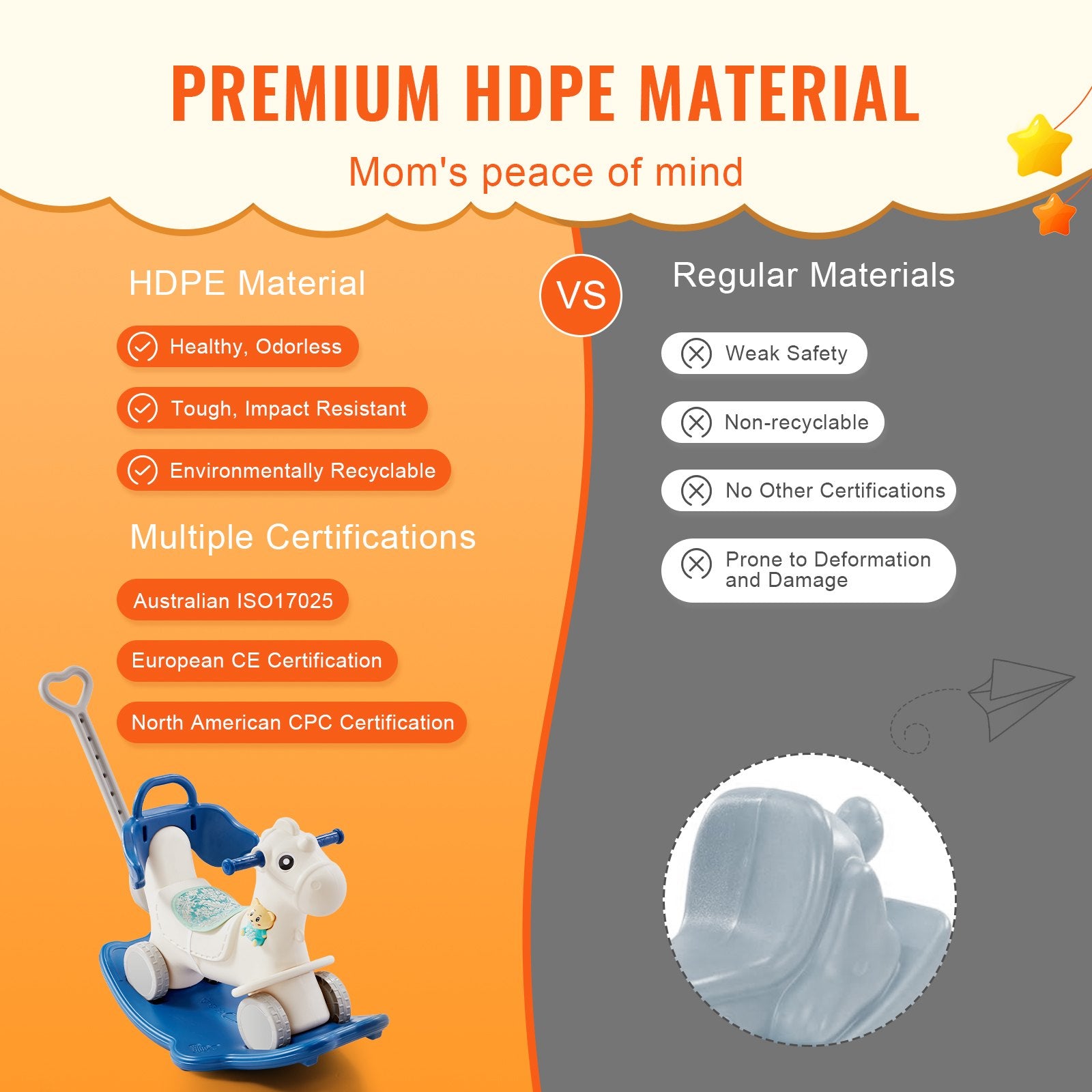 VEVOR 4 in 1 Rocking Horse for Toddlers 1-3 Years, Baby Rocking Horse with Detachable Balance Board, Push Handle and 4 Smooth Wheels, Support up to 80 lbs HDPE Kids Ride on Toy with Sound, Blue